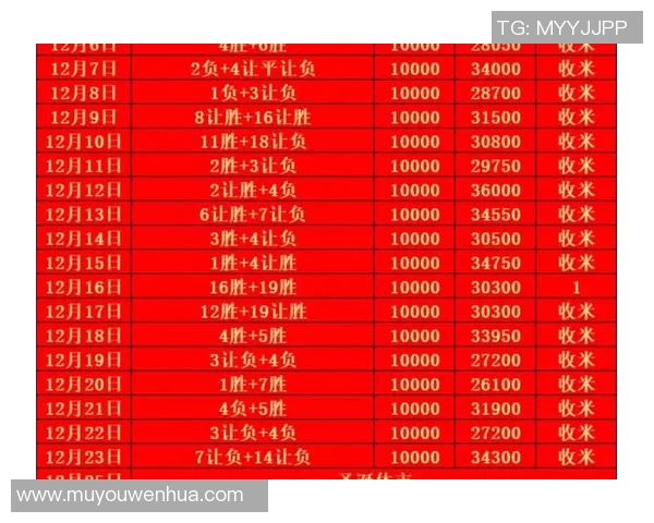 今日足球竞彩分析与推荐助你赢取丰厚奖金的最佳策略