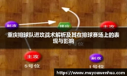 重庆排球队进攻战术解析及其在排球赛场上的表现与影响