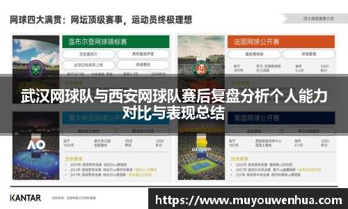 武汉网球队与西安网球队赛后复盘分析个人能力对比与表现总结